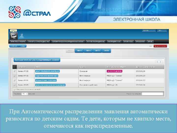  При Автоматическом распределении заявления автоматически разносятся по детским садам. Те дети, которым не