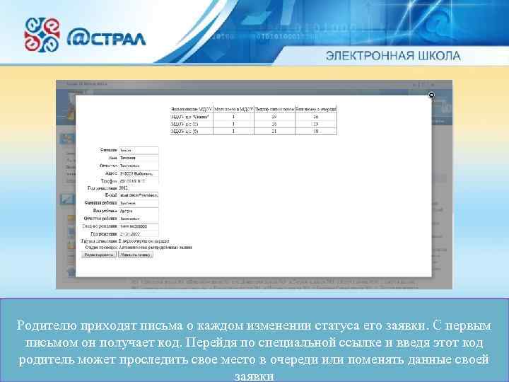 Родителю приходят письма о каждом изменении статуса его заявки. С первым письмом он получает