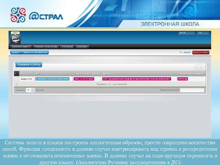  Система записи в школы построена аналогичным образом, просто сокращено количество полей. Функция специалиста