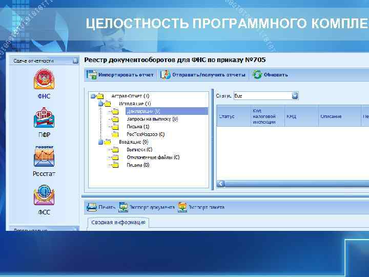 ЦЕЛОСТНОСТЬ ПРОГРАММНОГО КОМПЛЕК ЦЕЛОСТНОСТЬ ПРОГРАММНОГО КОМПЛЕК