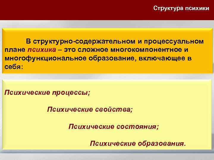        Структура психики  В структурно-содержательном и процессуальном