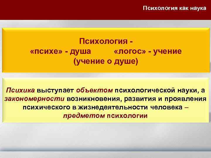        Психология как наука    Психология