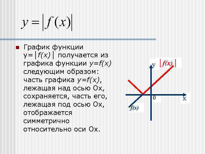 n  График функции у=│f(х)│ получается из графика функции у=f(х)  у │f(x)│ следующим