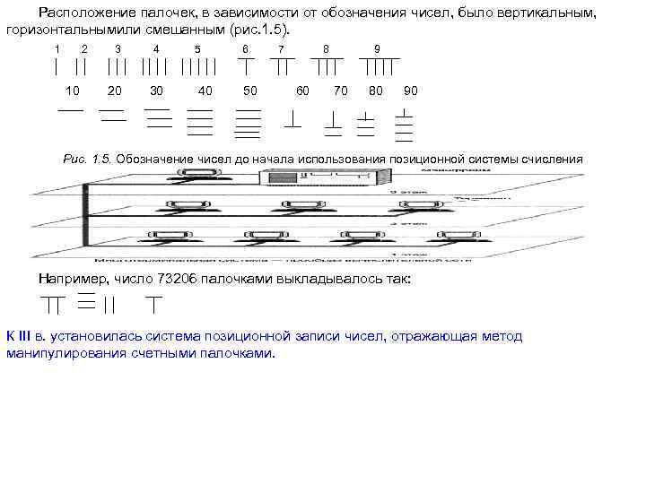   Расположение палочек, в зависимости от обозначения чисел, было вертикальным,  горизонтальнымили смешанным