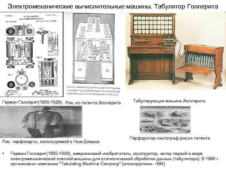   Электромеханические вычислительные машины. Табулятор Голлерита Герман Голлерит(1860 1929), Рис. из патента Холлерита
