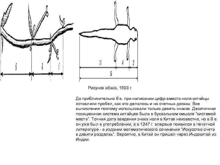  Рисунок абака, 1593 г. До приблизительно 8 в. при написании цифр вместо ноля
