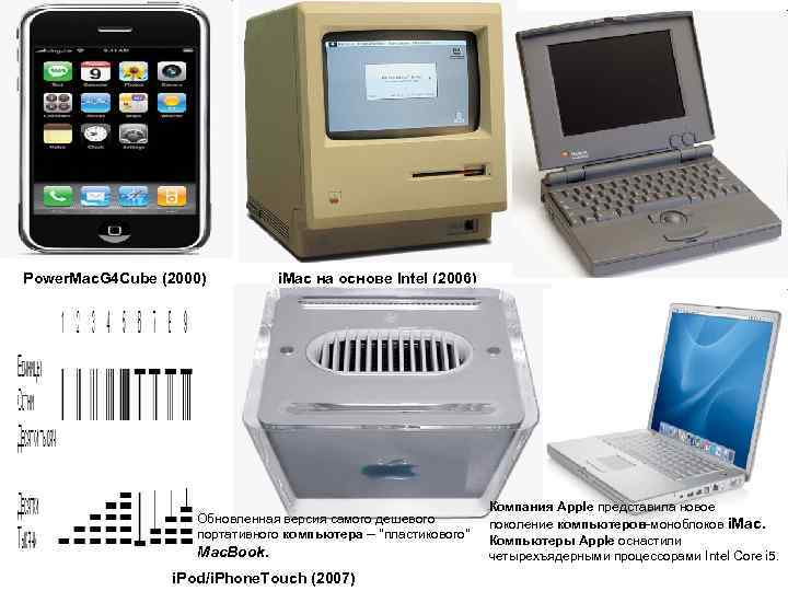 Power. Mac. G 4 Cube (2000)  i. Mac на основе Intel (2006) 