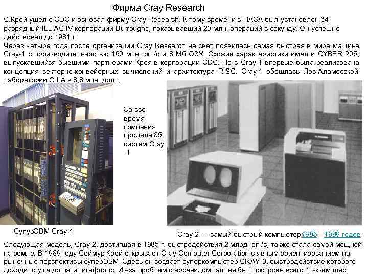        Фирма Cray Research C. Крей ушёл с