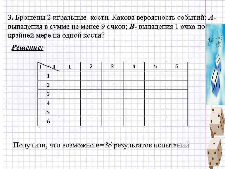 3. Брошены 2 игральные кости. Какова вероятность событий: А- выпадения в сумме не менее