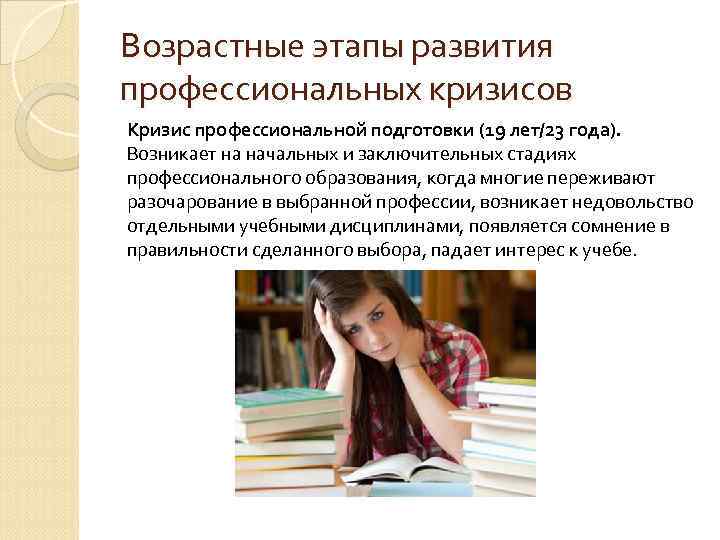 Возрастные этапы развития профессиональных кризисов Кризис профессиональной подготовки (19 лет/23 года). Возникает на начальных Возрастные этапы развития профессиональных кризисов Кризис профессиональной подготовки (19 лет/23 года). Возникает на начальных