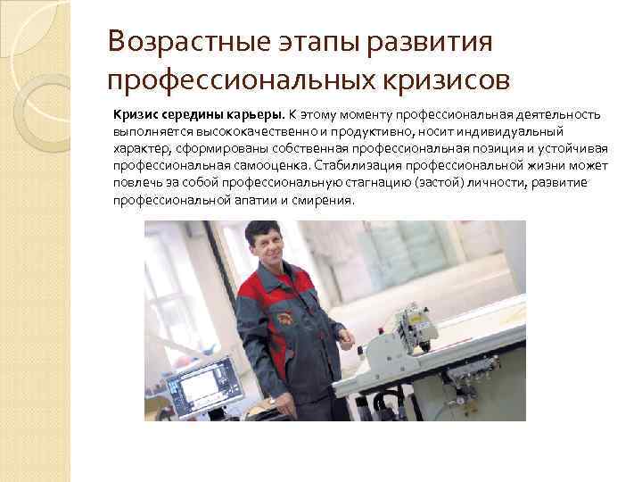Возрастные этапы развития профессиональных кризисов Кризис середины карьеры. К этому моменту профессиональная деятельность выполняется Возрастные этапы развития профессиональных кризисов Кризис середины карьеры. К этому моменту профессиональная деятельность выполняется