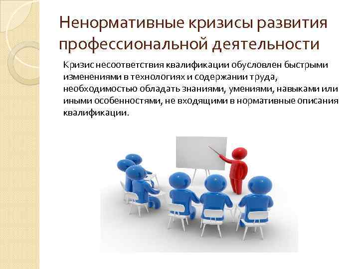 Ненормативные кризисы развития профессиональной деятельности Кризис несоответствия квалификации обусловлен быстрыми изменениями в технологиях и Ненормативные кризисы развития профессиональной деятельности Кризис несоответствия квалификации обусловлен быстрыми изменениями в технологиях и
