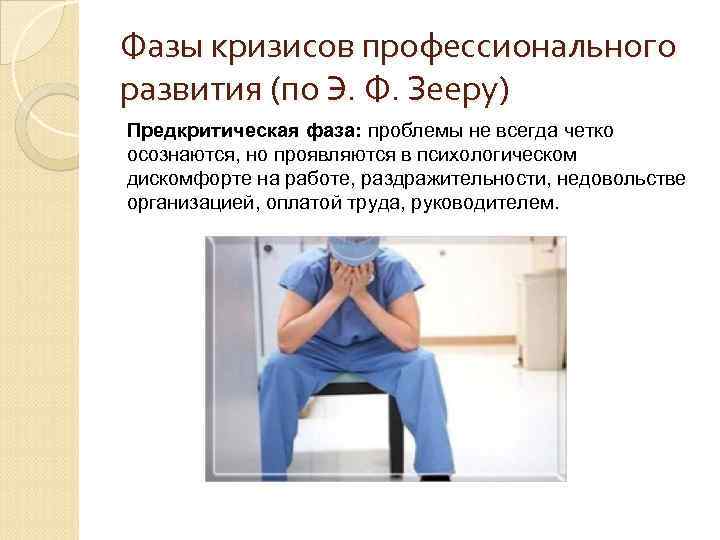 Фазы кризисов профессионального развития (по Э. Ф. Зееру) Предкритическая фаза: проблемы не всегда четко Фазы кризисов профессионального развития (по Э. Ф. Зееру) Предкритическая фаза: проблемы не всегда четко