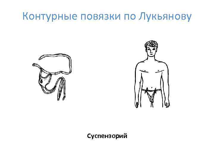 Контурные повязки по Лукьянову    Суспензорий 