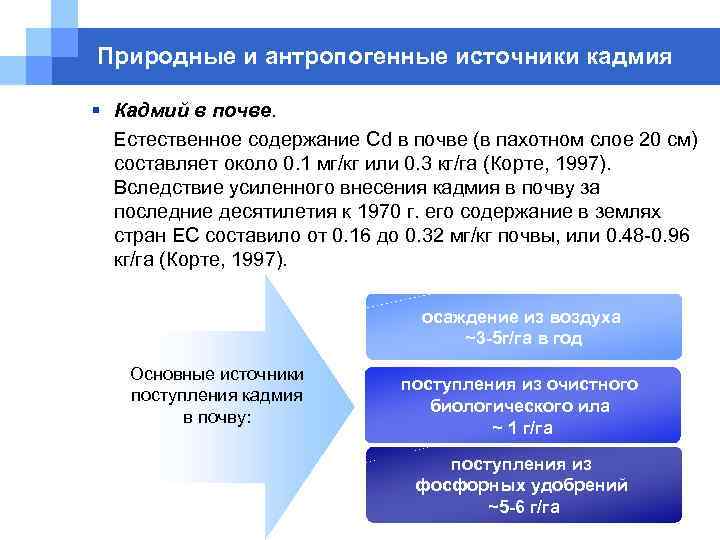 Объясните почему производство кадмия индия. Кадмий источники поступления. Кадмий источники поступления в окружающую среду. Основные источники кадмия в ОС. Воздействие кадмия на природу.