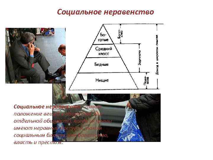     Социальное неравенство - такое положение вещей в обществе или отдельной