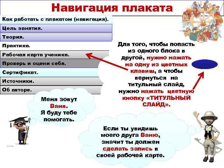    Навигация плаката Как работать с плакатом (навигация). Цель занятия. Теория. Практика.