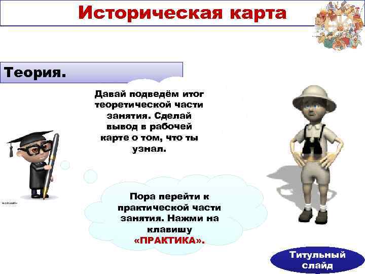    Историческая карта  Теория.   Давай подведём итог  теоретической