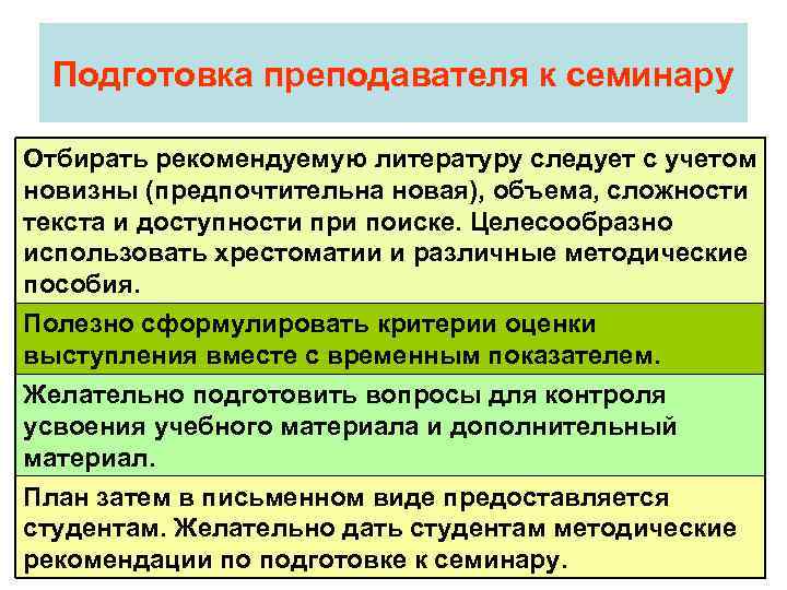  Подготовка преподавателя к семинару Отбирать рекомендуемую литературу следует с учетом новизны (предпочтительна новая),