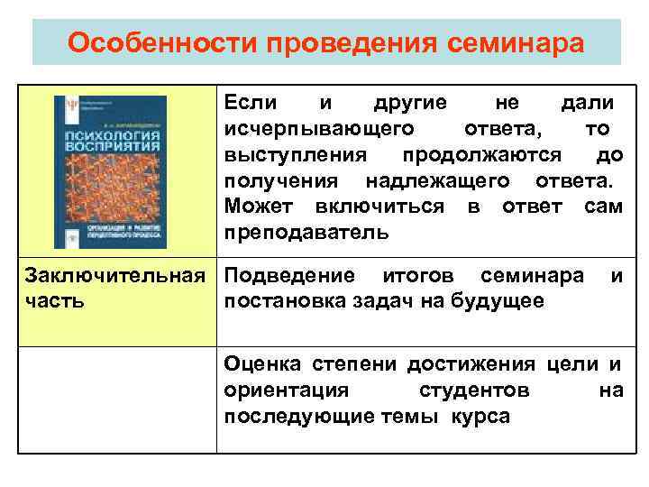   Особенности проведения семинара    Если  и  другие 