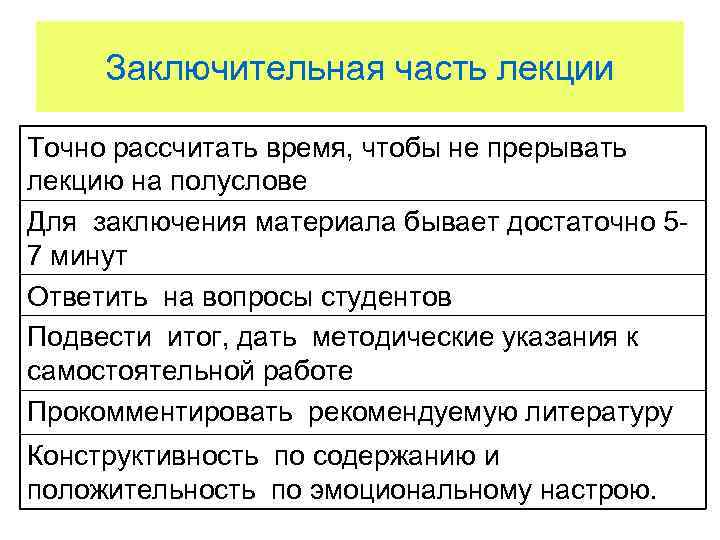  Заключительная часть лекции Точно рассчитать время, чтобы не прерывать лекцию на полуслове Для