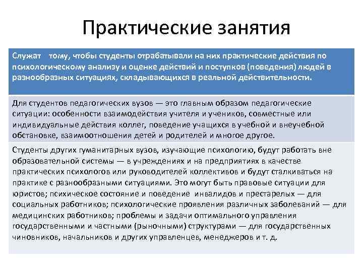     Практические занятия Служат тому, чтобы студенты отрабатывали на них практические