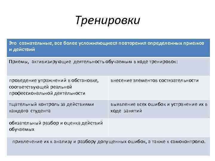      Тренировки Это сознательные, все более усложняющиеся повторения определенных приемов