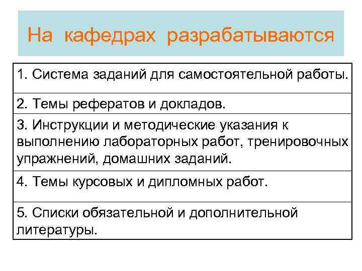  На кафедрах разрабатываются 1. Система заданий для самостоятельной работы.  2. Темы рефератов