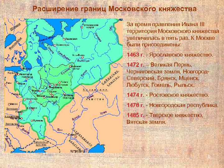 Расширение границ Московского княжества    За время правления Ивана III  
