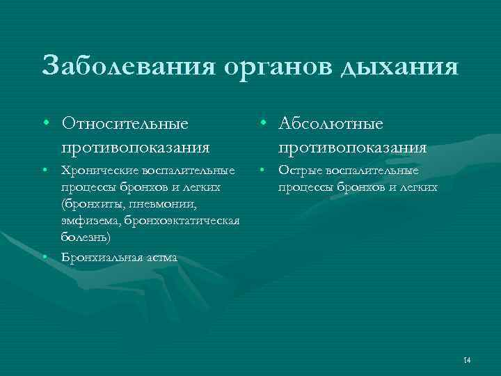 Заболевания органов дыхания • Относительные    • Абсолютные  противопоказания • Хронические