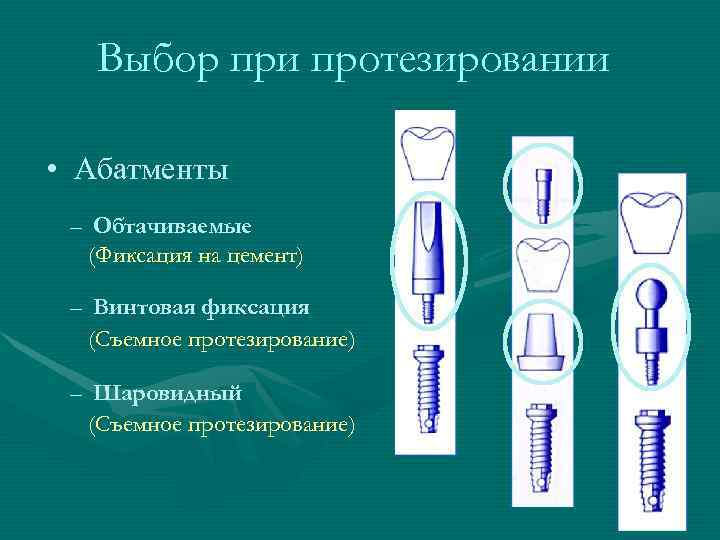   Выбор при протезировании  • Абатменты – Обтачиваемые  (Фиксация на цемент)