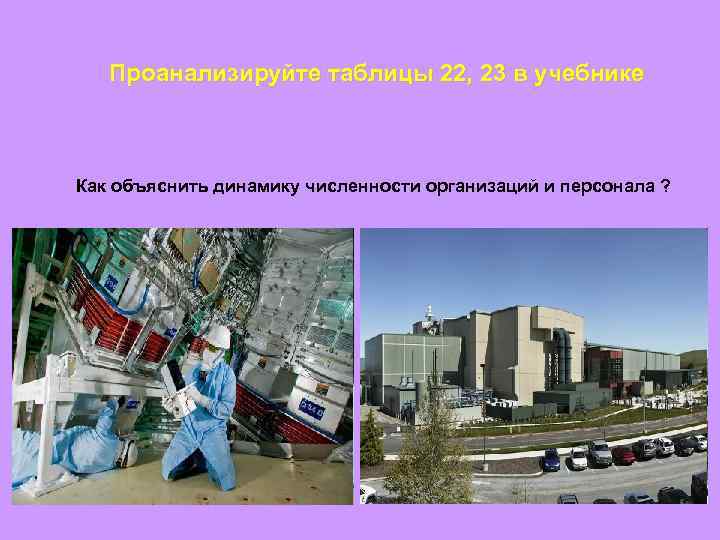   Проанализируйте таблицы 22, 23 в учебнике  Как объяснить динамику численности организаций