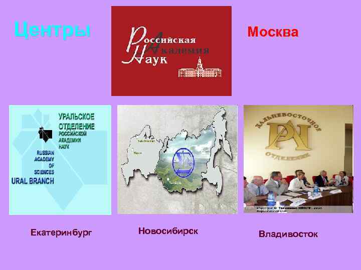 Центры    Москва Екатеринбург  Новосибирск  Владивосток 