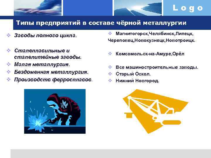      Logo  Типы предприятий в составе чёрной металлургии v
