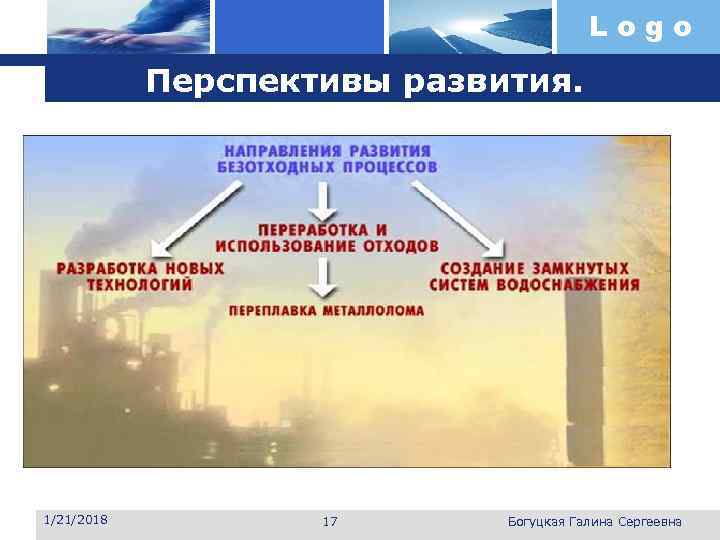     Logo   Перспективы развития. 1/21/2018  17  Богуцкая