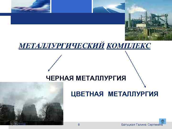     Logo   МЕТАЛЛУРГИЧЕСКИЙ КОМПЛЕКС    ЧЕРНАЯ МЕТАЛЛУРГИЯ