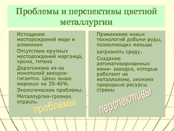   Проблемы и перспективы цветной   металлургии n  Истощение  