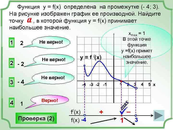 Функция определена на промежутке 6 4 на рисунке