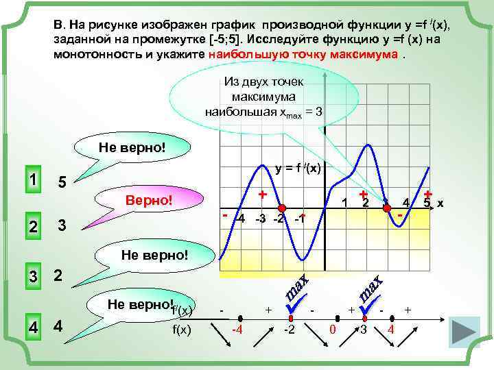   В. На рисунке изображен график производной функции у =f /(x), заданной на