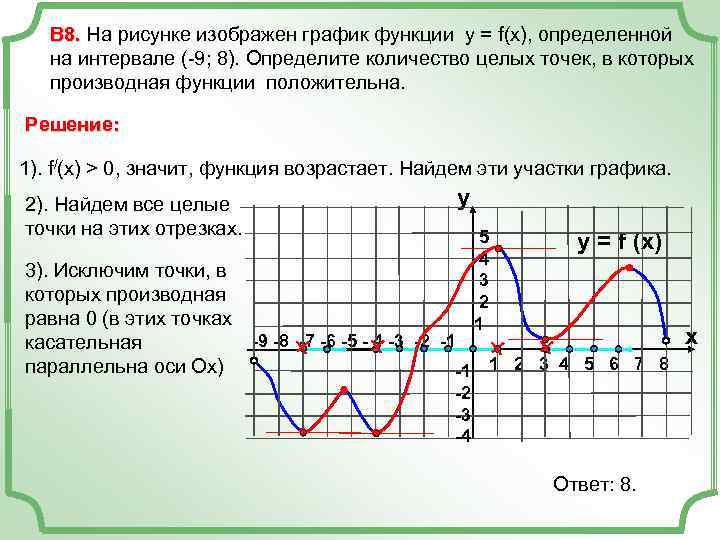   В 8. На рисунке изображен график функции у = f(x), определенной В