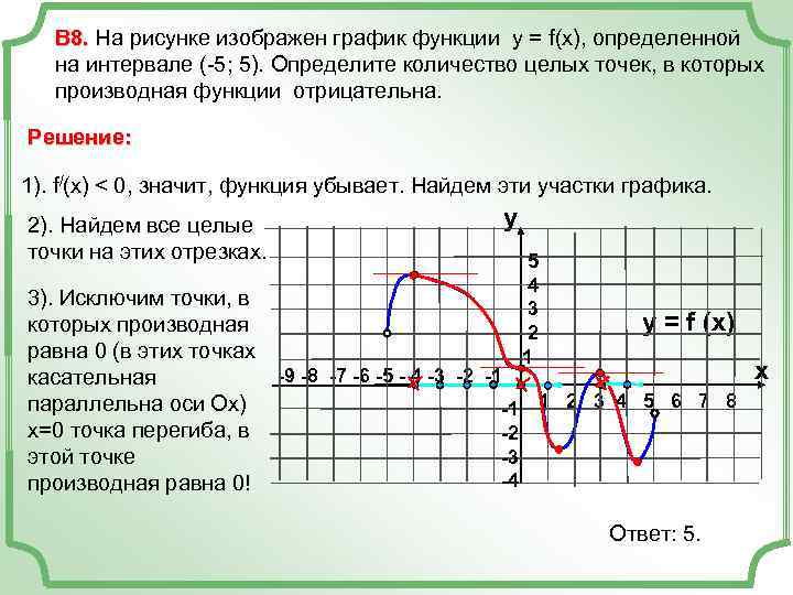   В 8. На рисунке изображен график функции у = f(x), определенной В