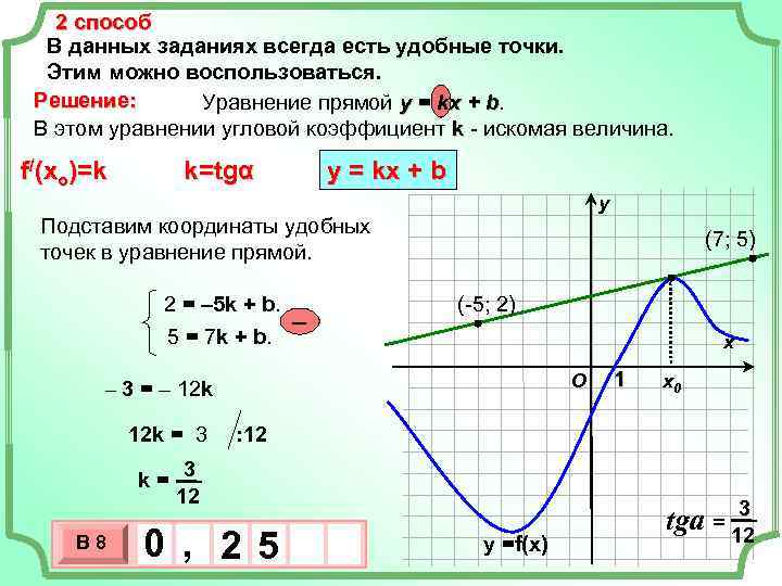   2 способ  В данных заданиях всегда есть удобные точки.  Этим