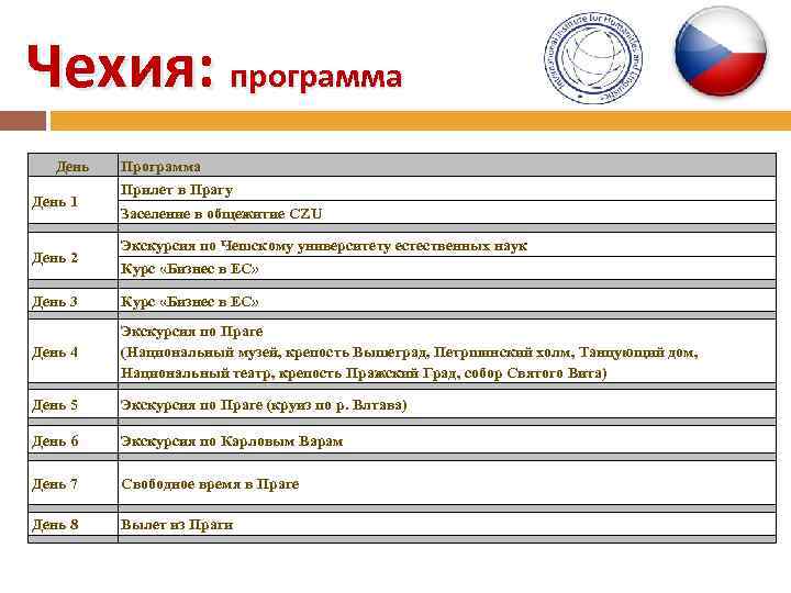Чехия: программа  День  Программа  Прилет в Прагу День 1  Заселение