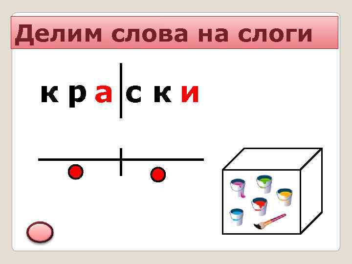 Делим слова на слоги  кра с ки 