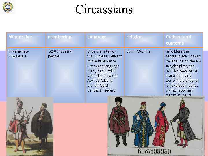        Circassians      