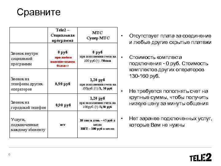   Сравните      Tele 2 –   