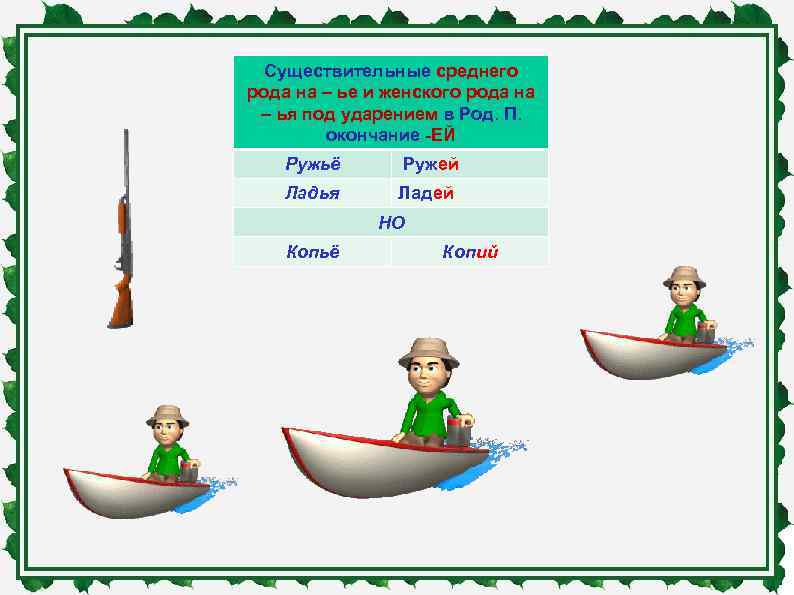  Существительные среднего рода на – ье и женского рода на – ья под