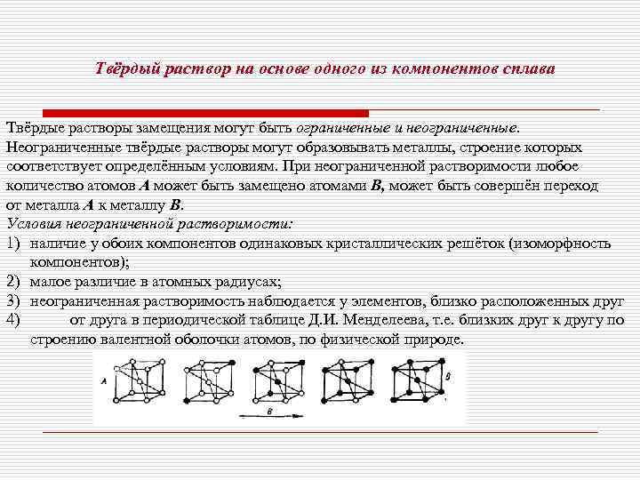   Твёрдый раствор на основе одного из компонентов сплава  Твёрдые растворы замещения