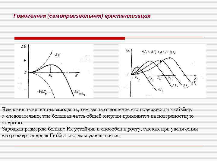   Гомогенная (самопроизвольная) кристаллизация Чем меньше величина зародыша, тем выше отношение его поверхности