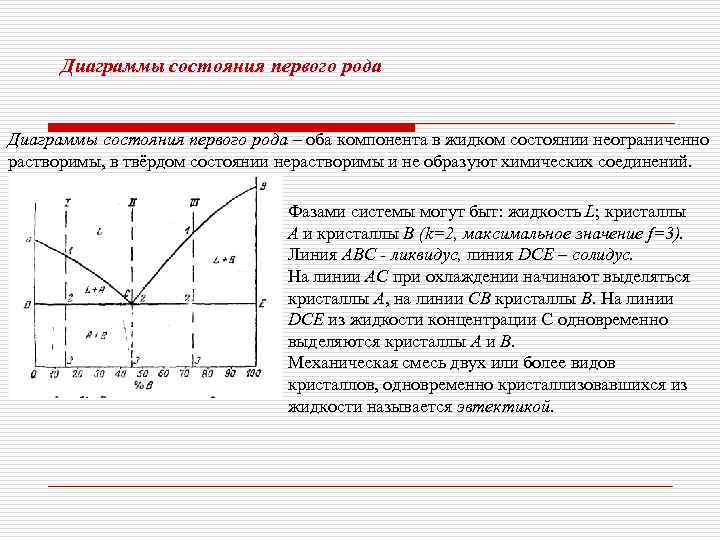 Когда два компонента образуют смеси то их диаграмма является диаграммой